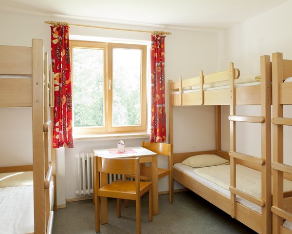 Jugendherberge Füssen - Mehrbettzimmer